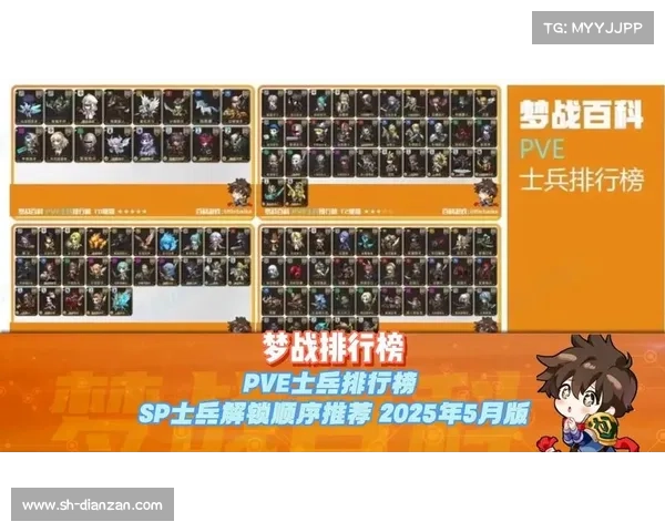 解锁梦幻模拟战全新挑战与冒险探索体验开启,勇者之路再度启程 解锁梦幻模拟战全新挑战与冒险探索体验开启,勇者之路再度启程
