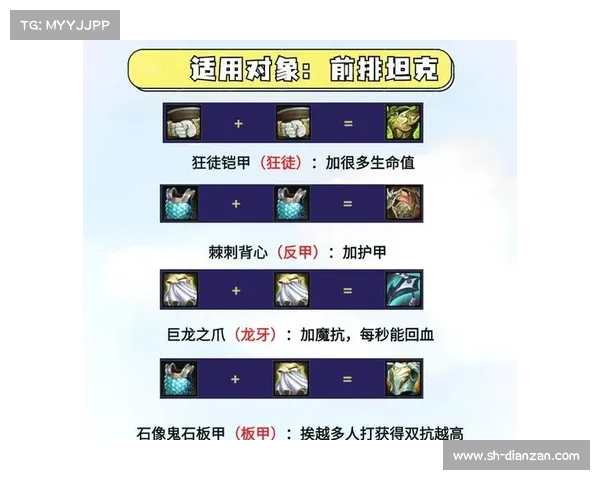云顶之弈S4赛季强力阵容搭配攻略及核心策略解析 云顶之弈S4赛季强力阵容搭配攻略及核心策略解析